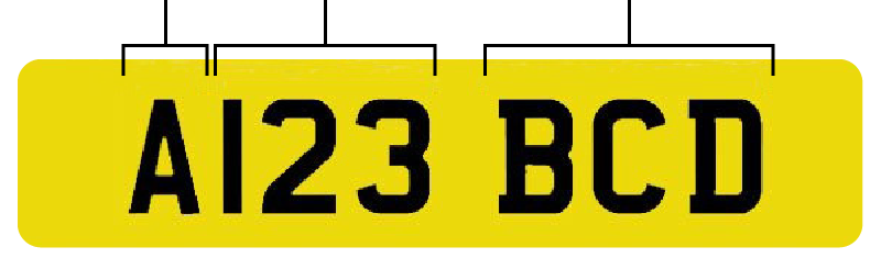 car number plate