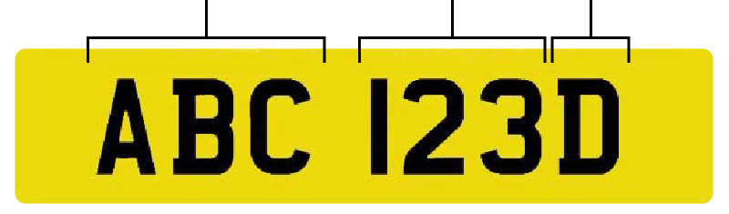 car number plate